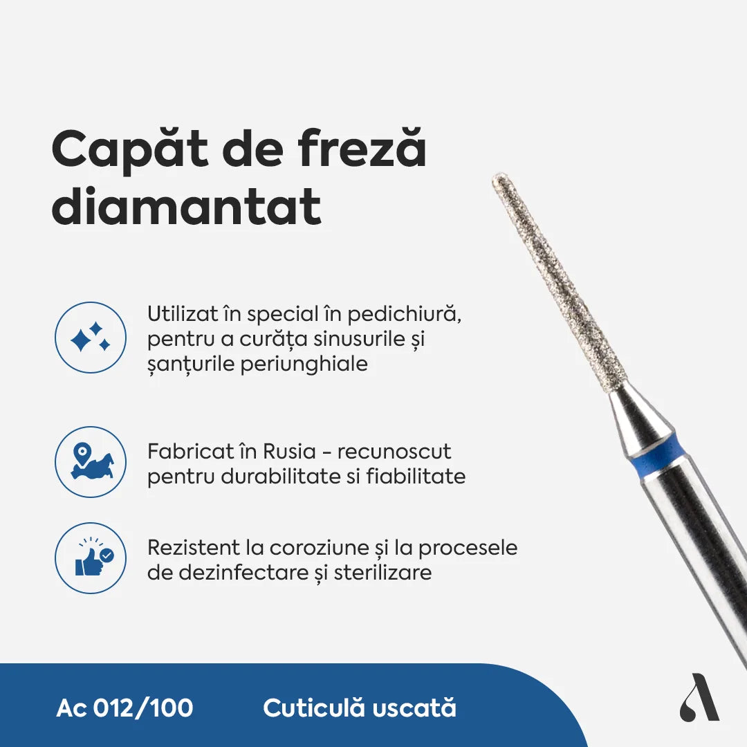 Capat Freza Diamantat Ac 012/100 Albastru Annette Nails