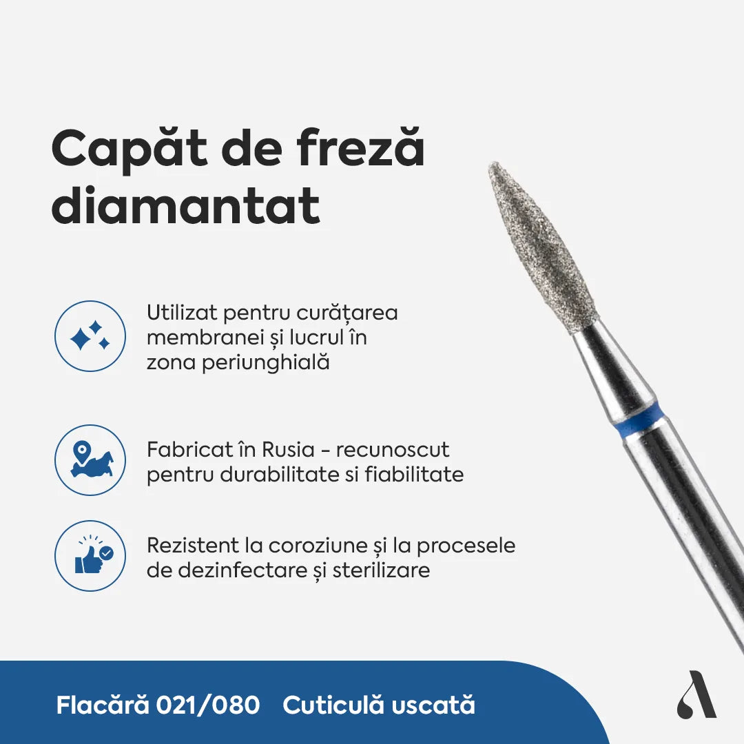 Capat Freza Diamantat Flacara 021/080 Albastru Annette Nails
