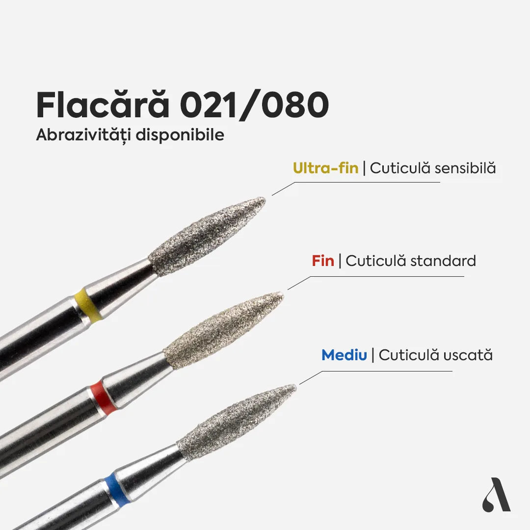 Capat Freza Diamantat Flacara 021/080 Galben Annette Nails