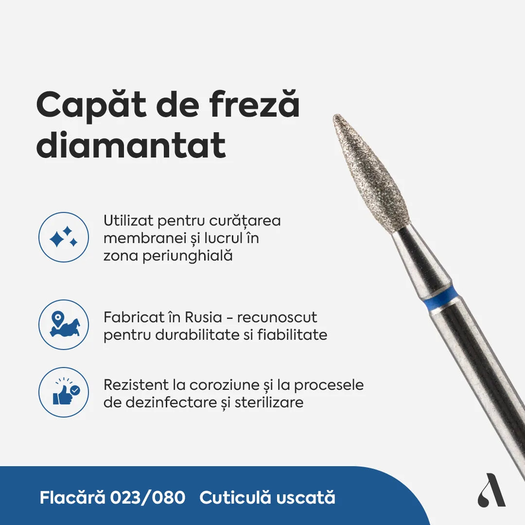 Capat Freza Diamantat Flacara 023/080 Albastru Annette Nails