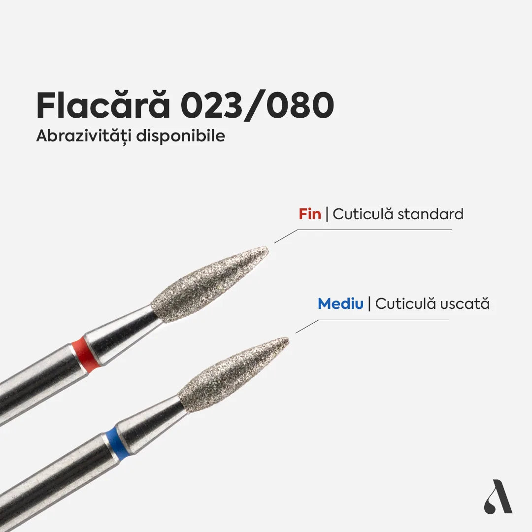 Capat Freza Diamantat Flacara 023/080 Albastru Annette Nails