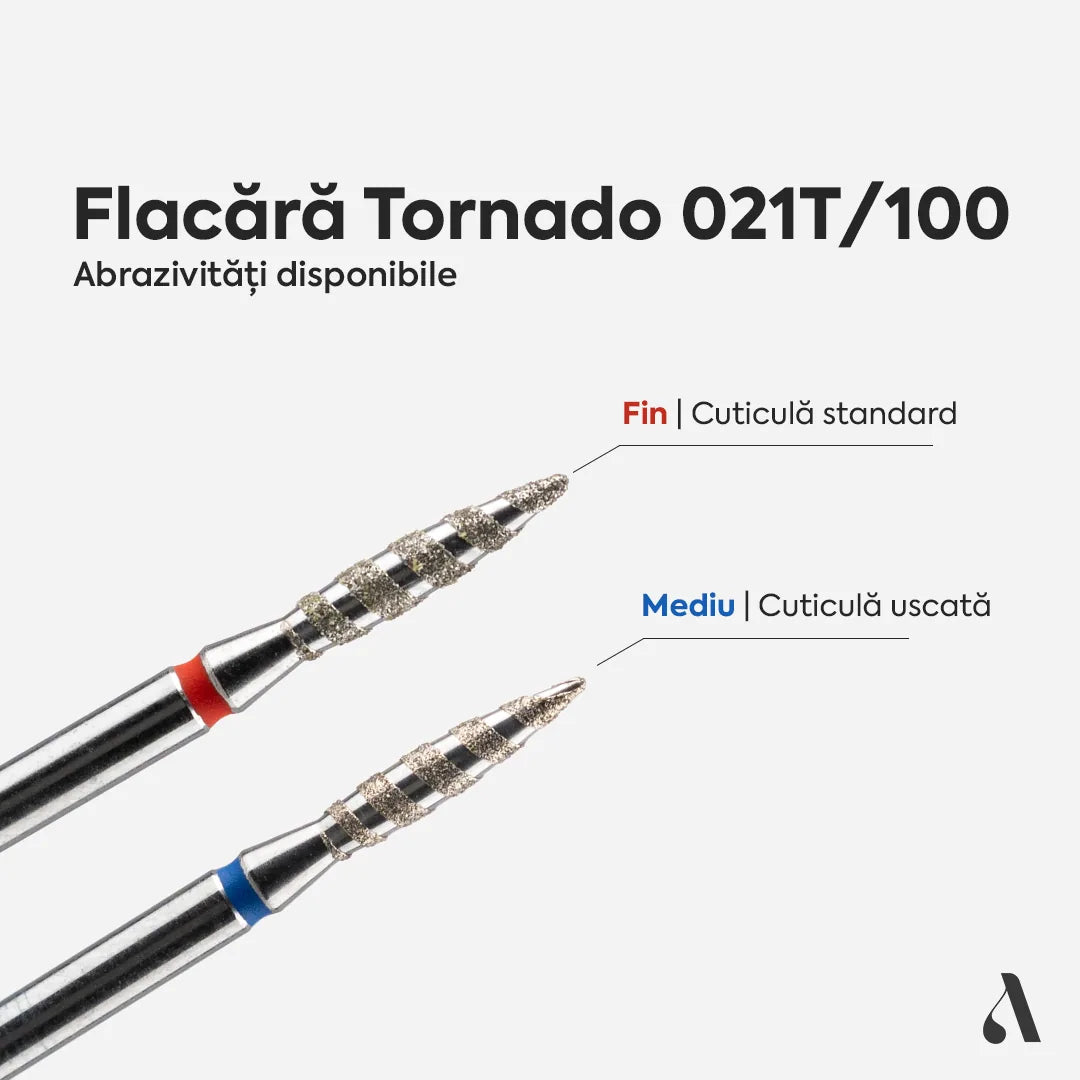 Capat Freza Diamantat Flacara Tornado 021T/100 Albastru Annette Nails