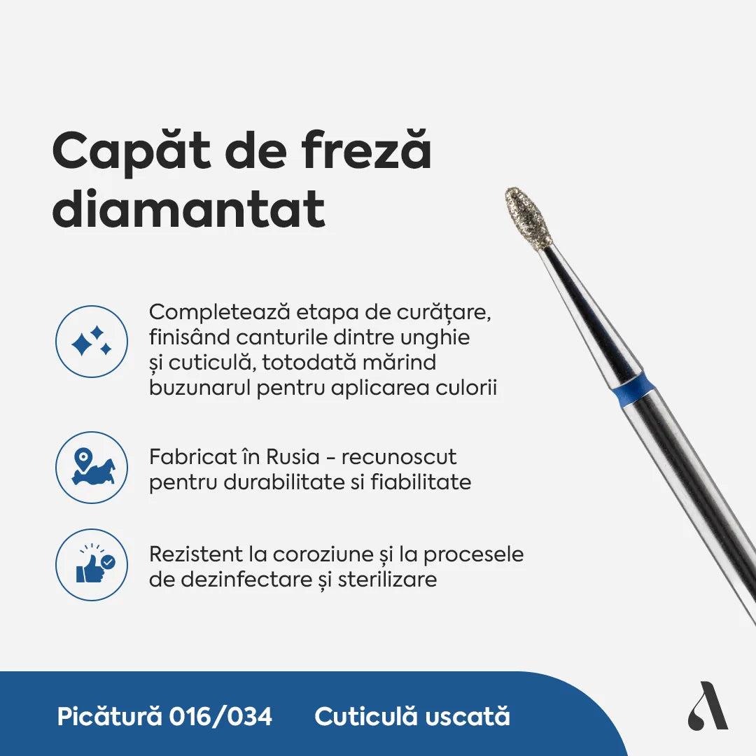 Capat Freza Diamantat Picatura 016/034 Albastru Annette Nails