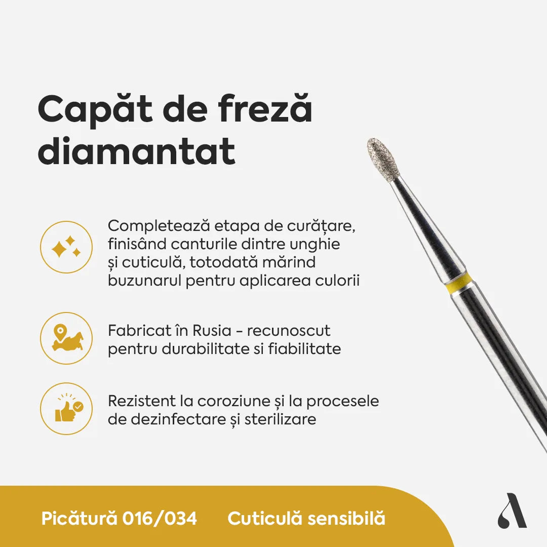 Capat Freza Diamantat Picatura 016/034 Galben Annette Nails