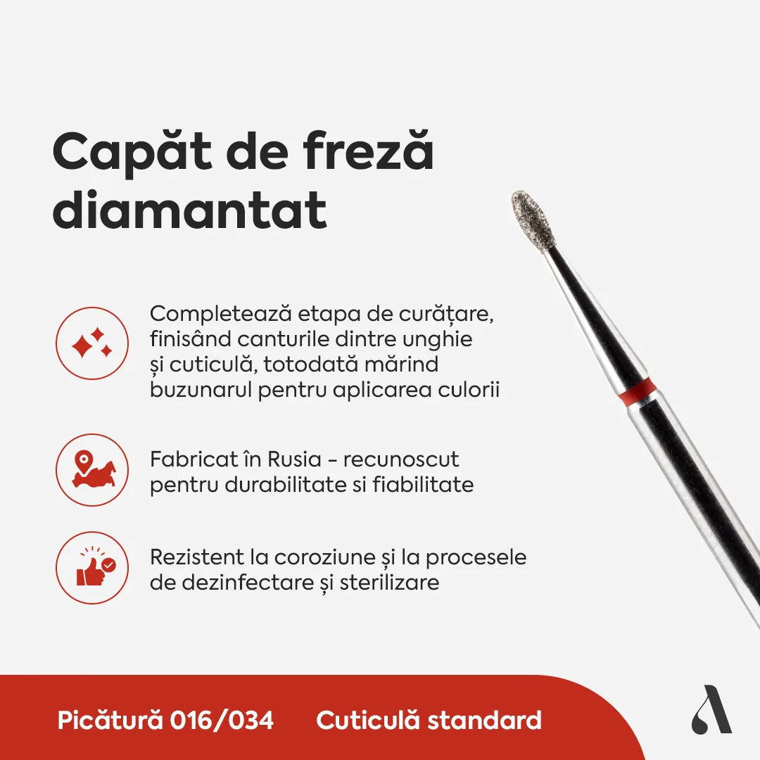 Capat Freza Diamantat Picatura 016/034 Rosu Annette Nails