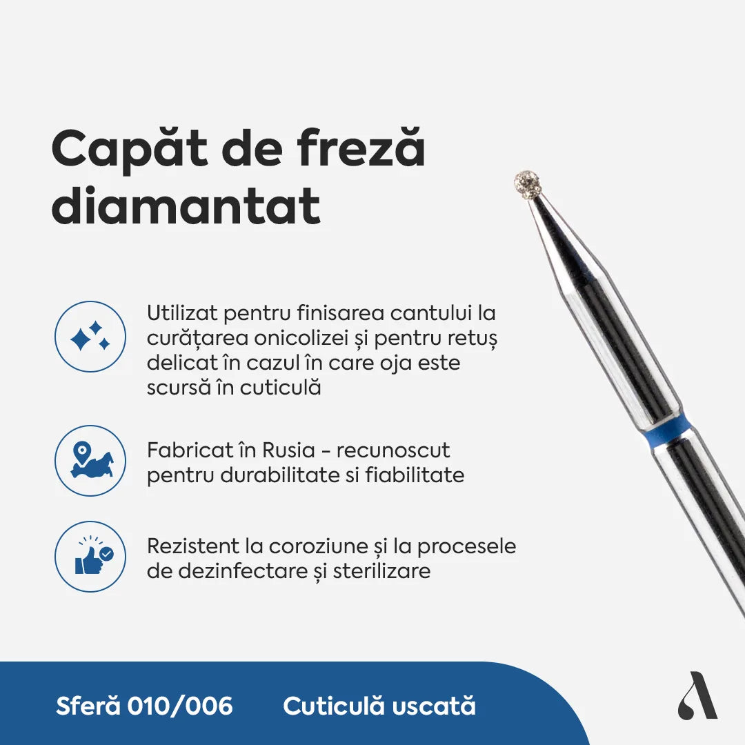 Capat Freza Diamantat Sfera 010/006 Albastru Annette Nails