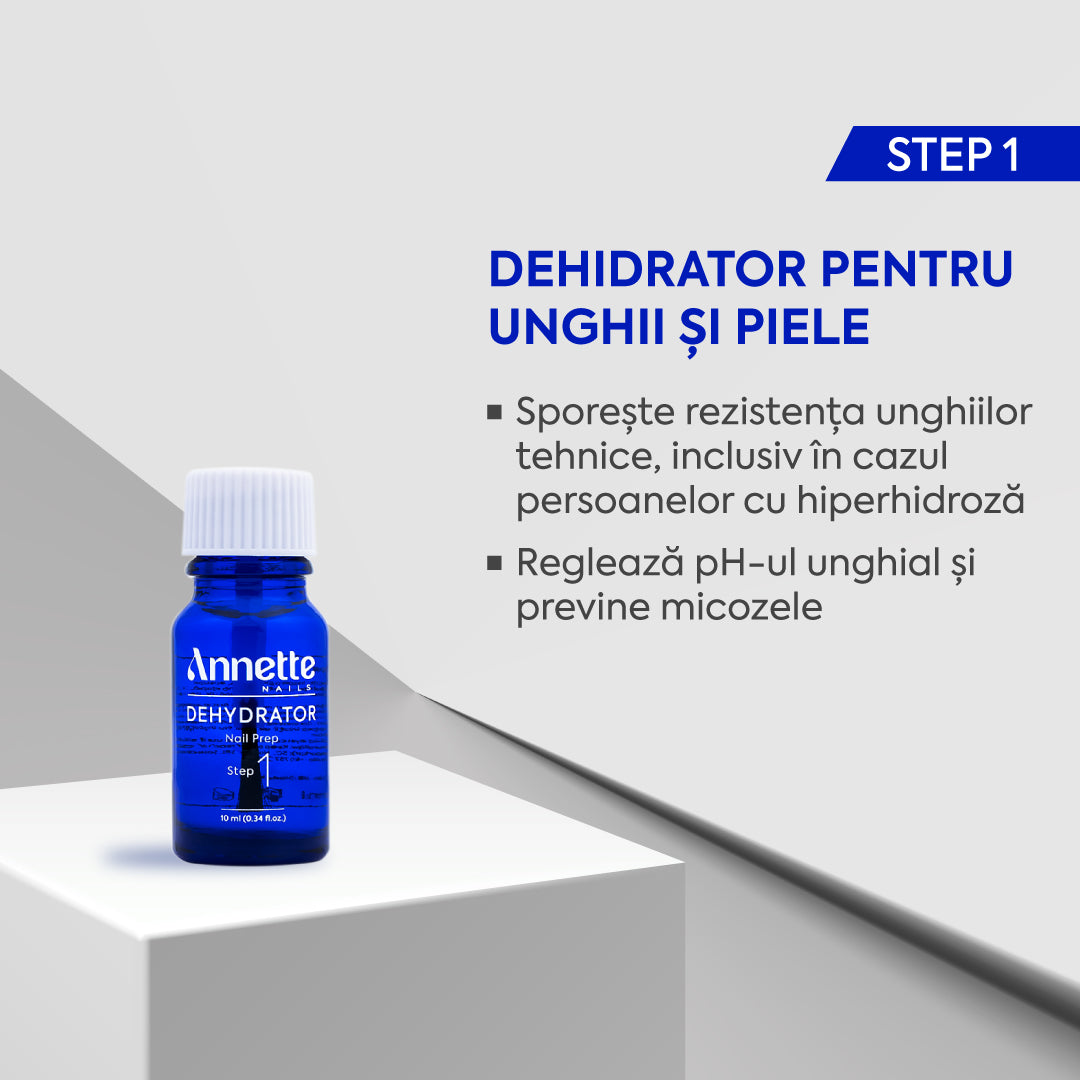 Nail Prep Dehydrator 10ml Annette Nails