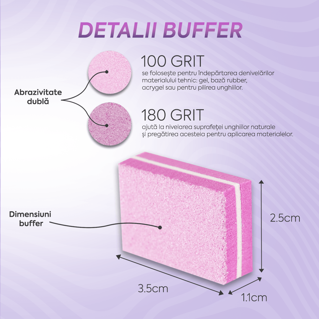 Set Mini Buffer 50 buc 100/180 grit Roz Annette Nails MBF-01P-S50