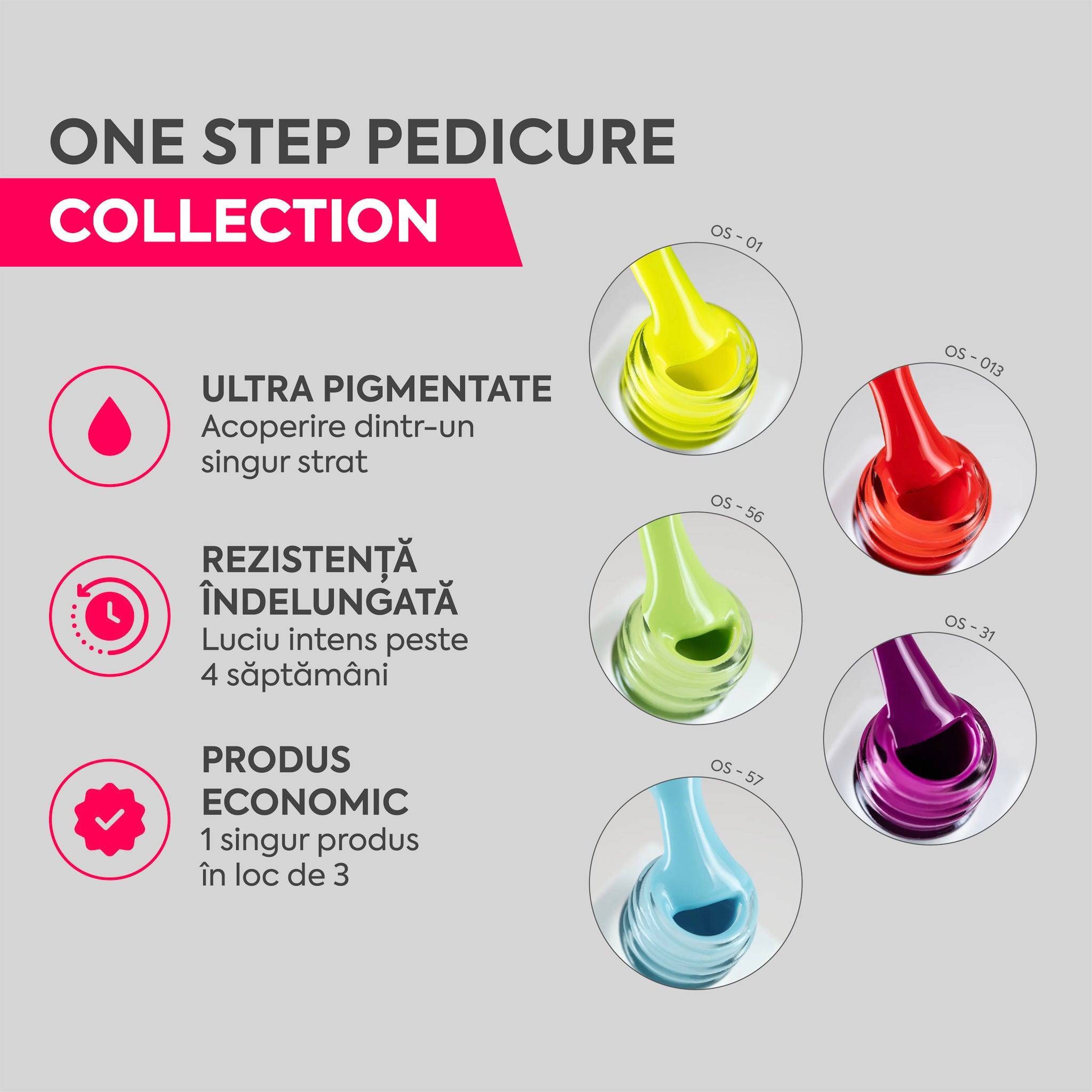 Colectia One Step Pedicure - Set 10 Oje Semipermanente 3in1 Annette Nails