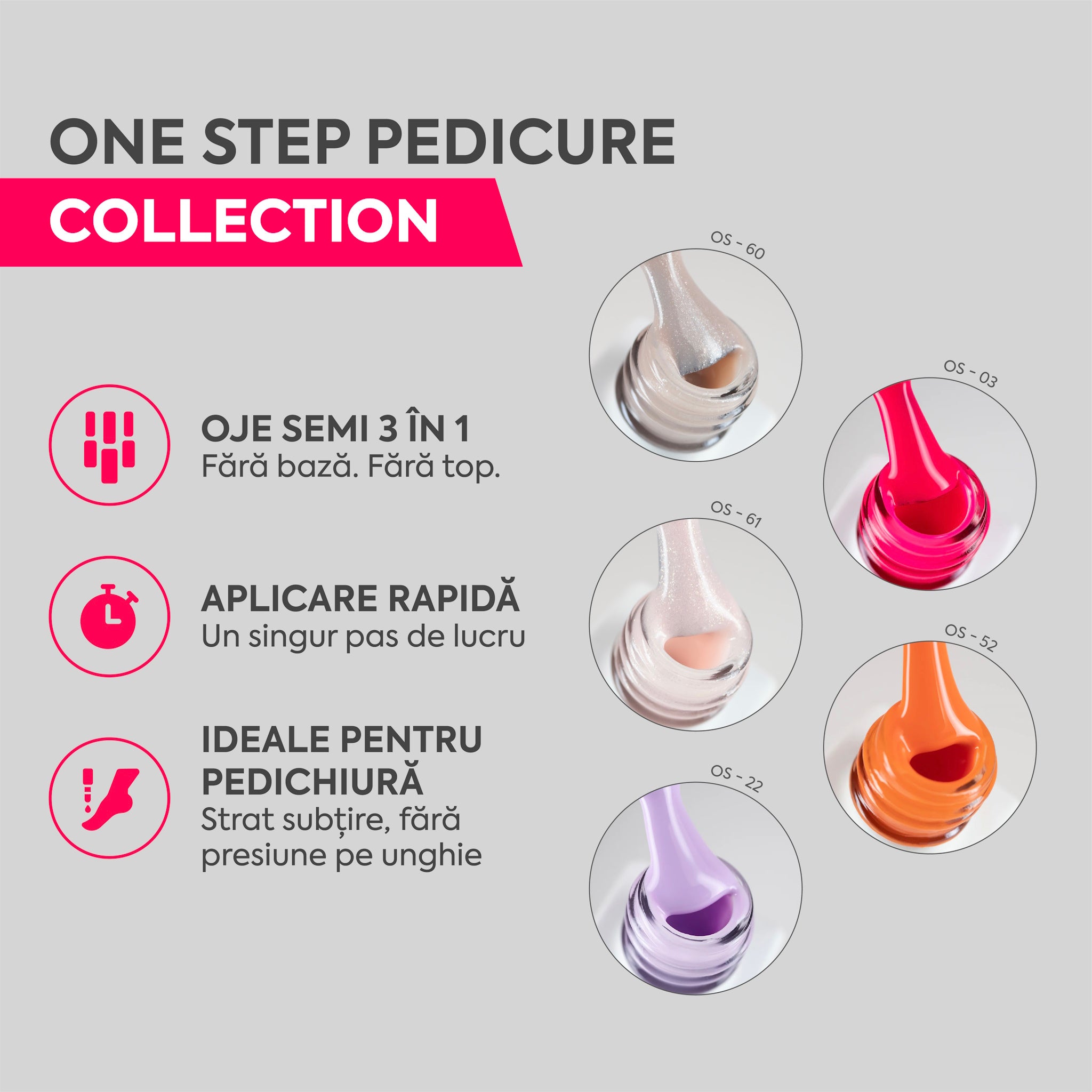 Colectia One Step Pedicure - Set 10 Oje Semipermanente 3in1 Annette Nails