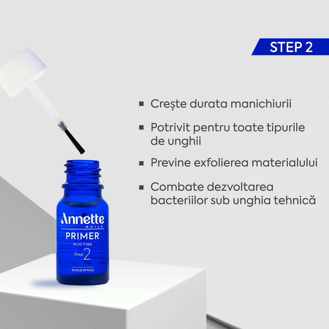 Primer Unghii Fara Acid 10ml Annette Nails
