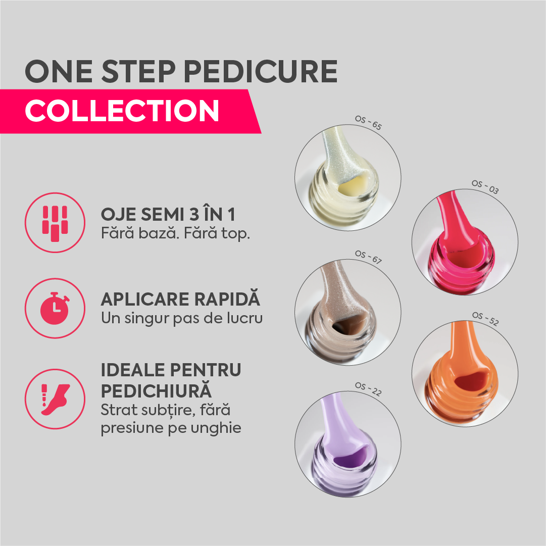 Colectia One Step Pedicure - Set 10 Oje Semipermanente 3in1 Annette Nails