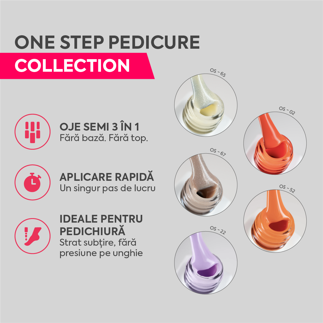 Colectia One Step Pedicure - Set 10 Oje Semipermanente 3in1 Annette Nails