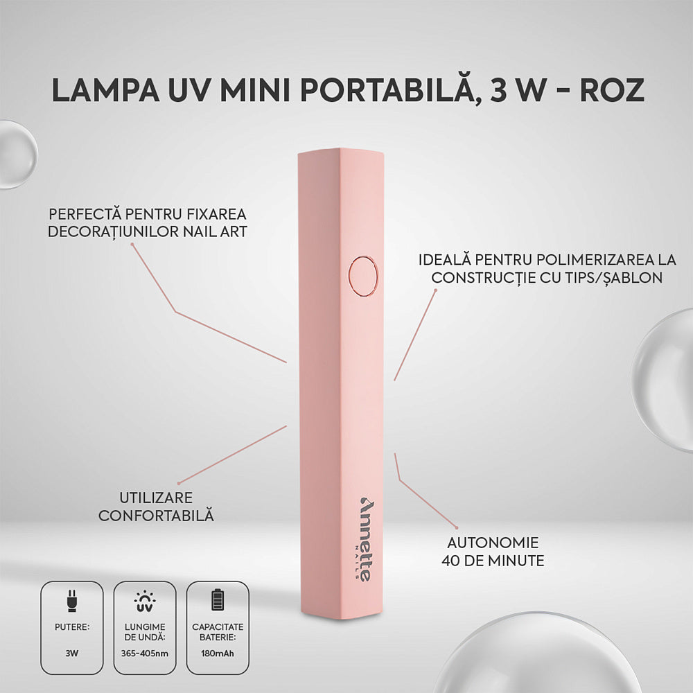 Kit Polygel Annette Nails