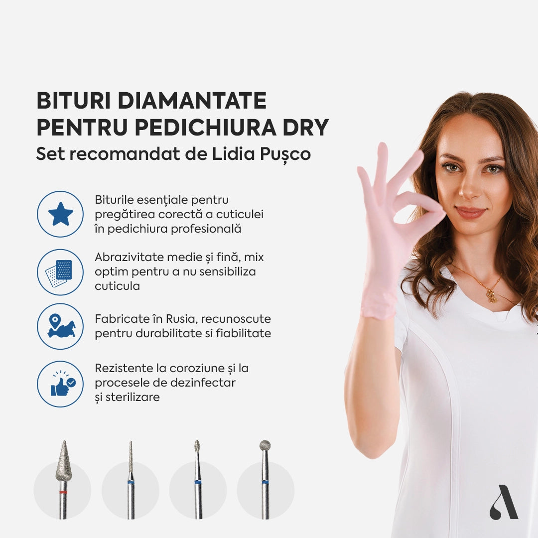 Kit Pedichiura 4 Capete Freza Annette Nails - ambalaj