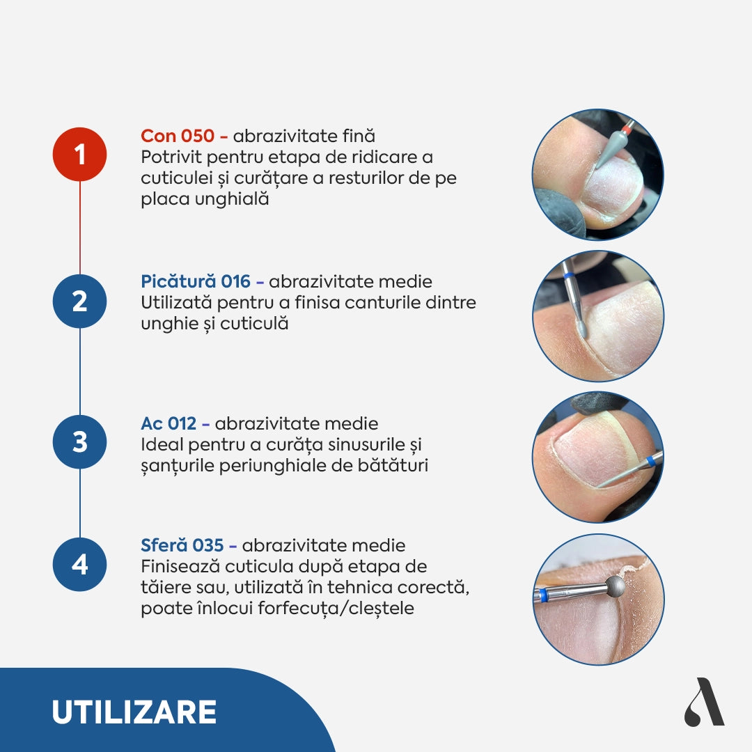 Kit Pedichiura 4 Capete Freza Annette Nails - capete diamantate