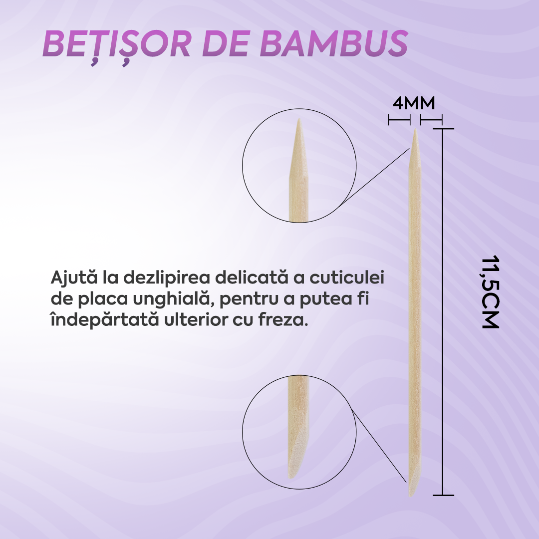 Set de Manichiura AnnetteNails MARE (Turcoaz)