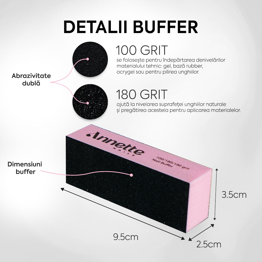 Buffer abraziv mare - detalii si dimensiuni