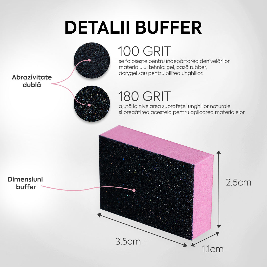 Buffer abraziv mic - detalii si dimensiuni