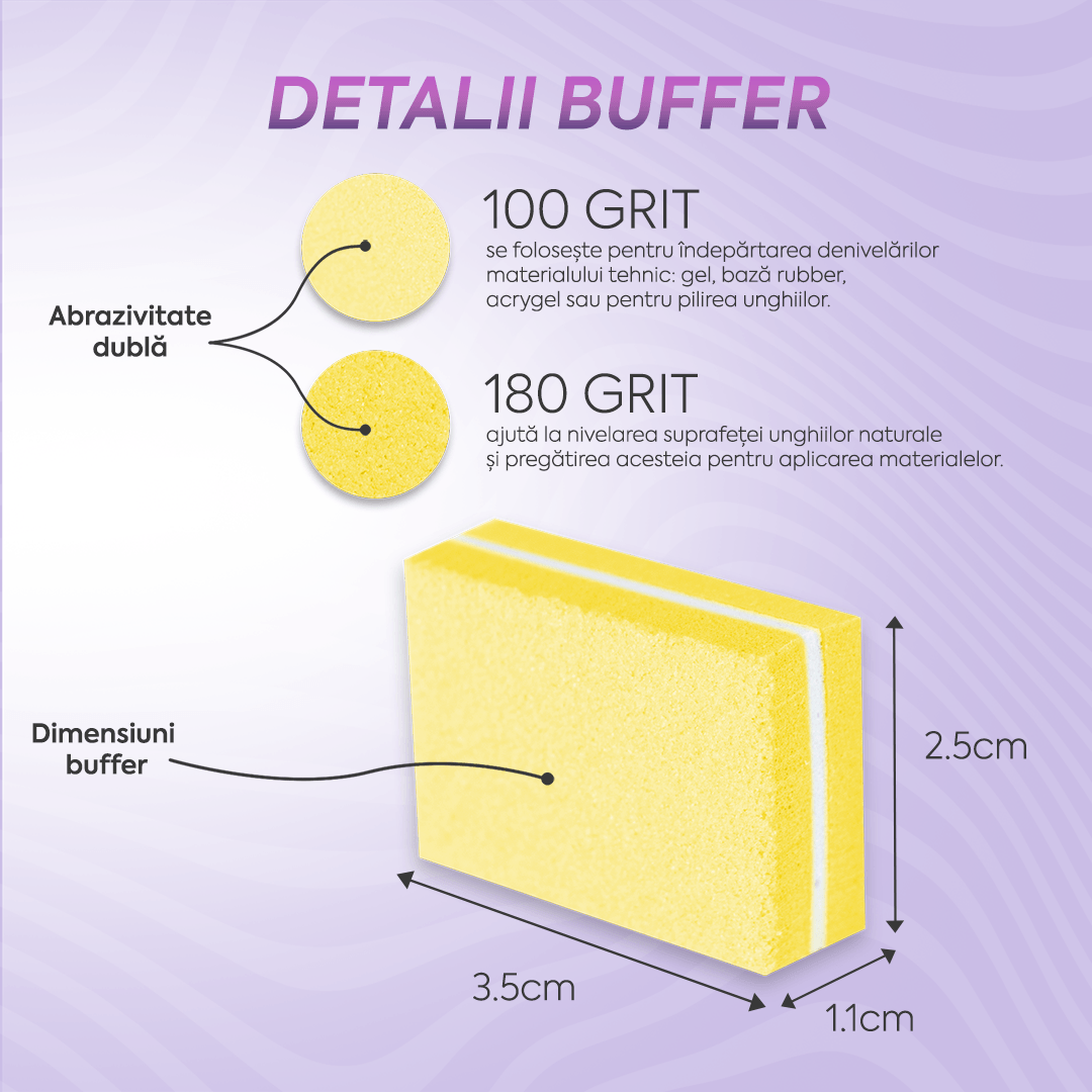 Set Mini Buffer 50 buc 100/180 grit Galben Annette Nails MBF-01Y-S50