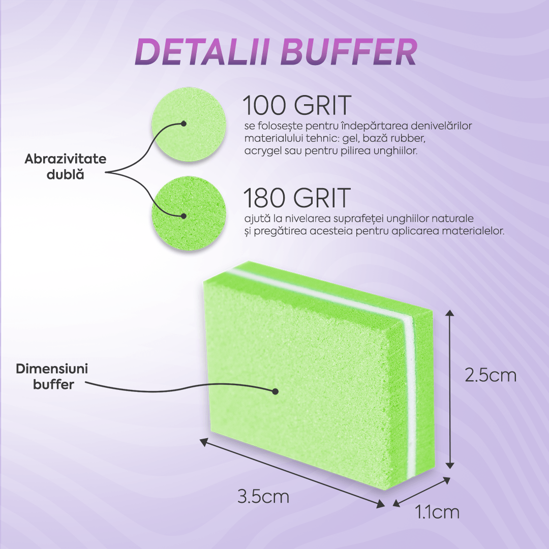 Set Mini Buffer 50 buc 100/180 grit Verde Lime Annette Nails MBF-01L-S50